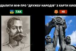 Перейменування бульвару Дружби народів розглянули в мерії Києва