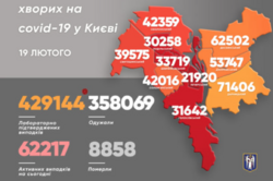 COVID у Києві: захворіли понад 4300 людей на добу