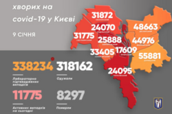 COVID в Киеве: сколько случаев за прошедшие сутки