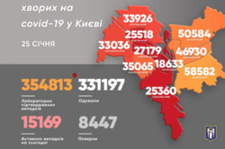 COVID в Києві: захворіли понад 1500 осіб