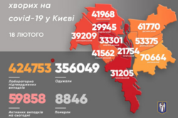 COVID в Киеве: за сутки более 4500 новых случаев
