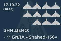 ЗСУ знищили 11 ворожих дронів, які сьогодні атакували Київ