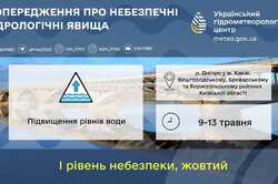 По Києву та області оголосили несприятливий прогноз: до чого готуватися