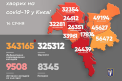 COVID в Киеве: стабильно держится более 1100 человек ежедневно