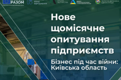 Як підприємці Київської області оцінюють роботу свого бізнесу під час війни