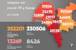 Стабільне зростання: за добу у Києві на COVID захворіли понад 1700 людей